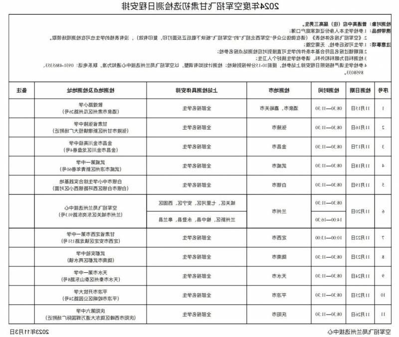 空军招飞甘肃初试检测日程.jpg